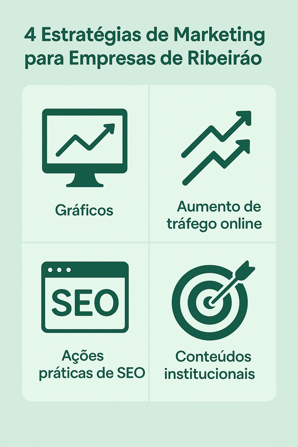 Estratégias de Marketing